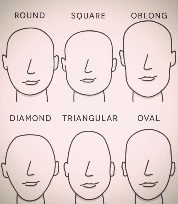 How to Determine Your Face Shape - ManMade DIY