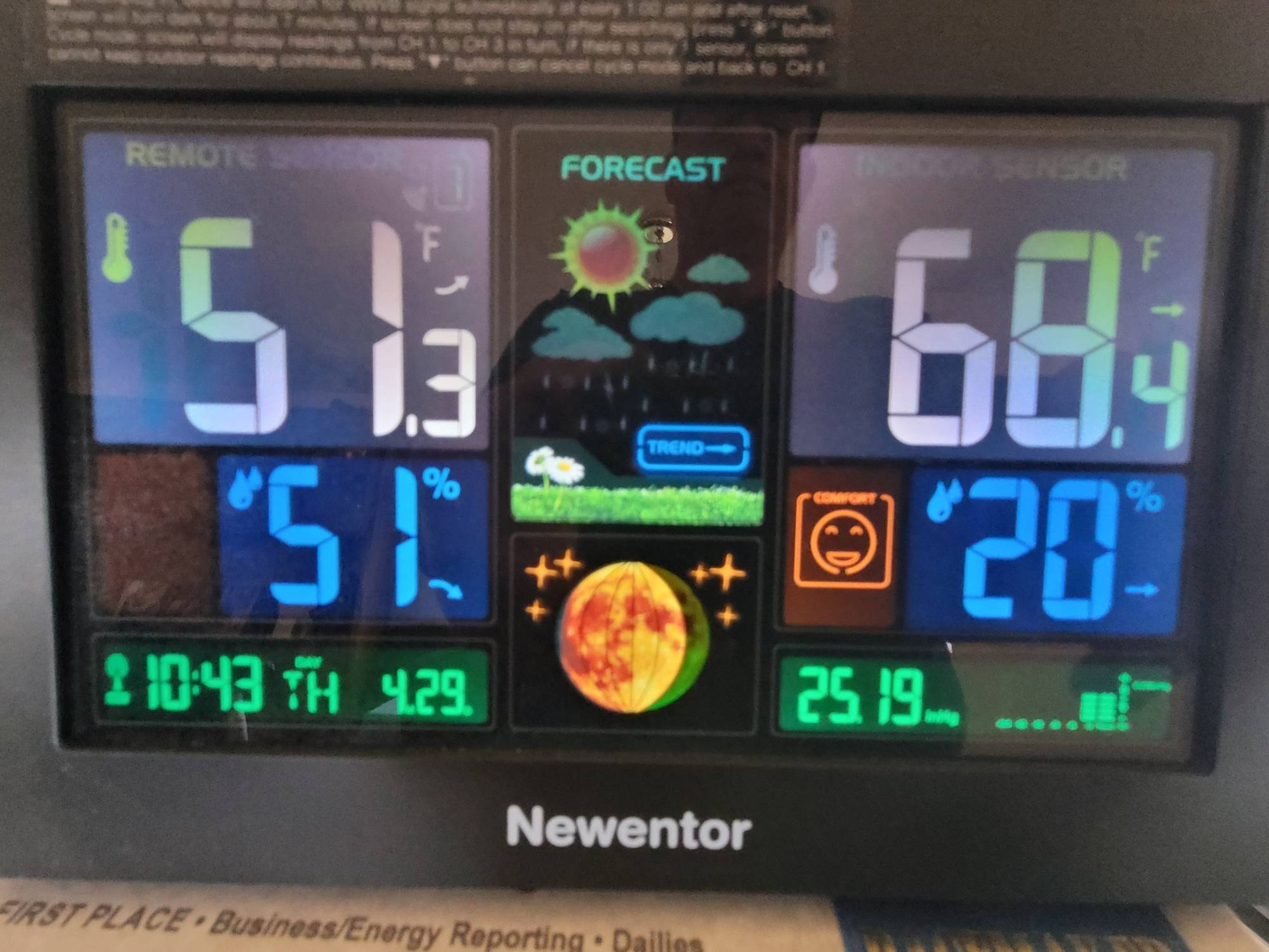 weather barometer readings