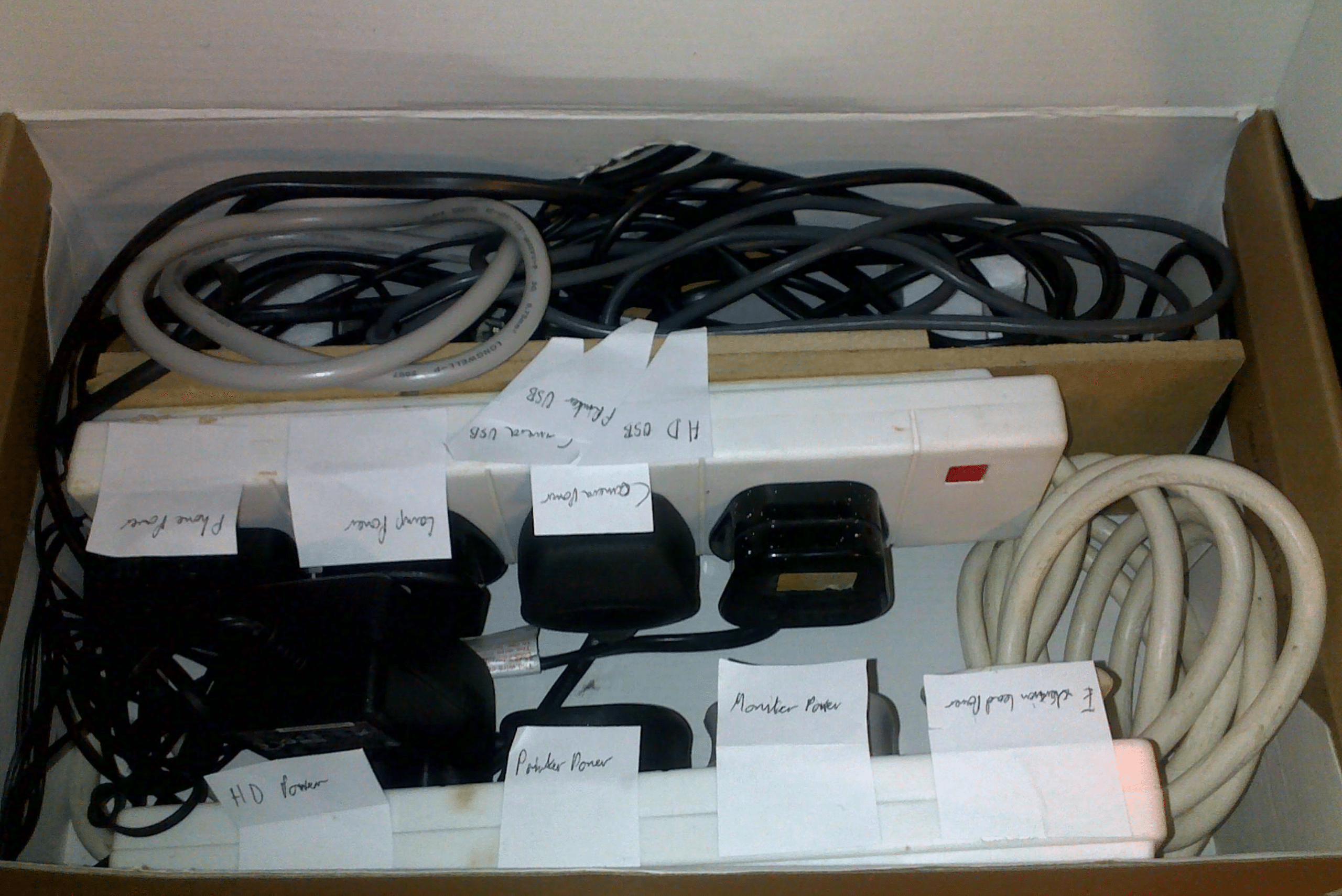 Box used for wiring organization.